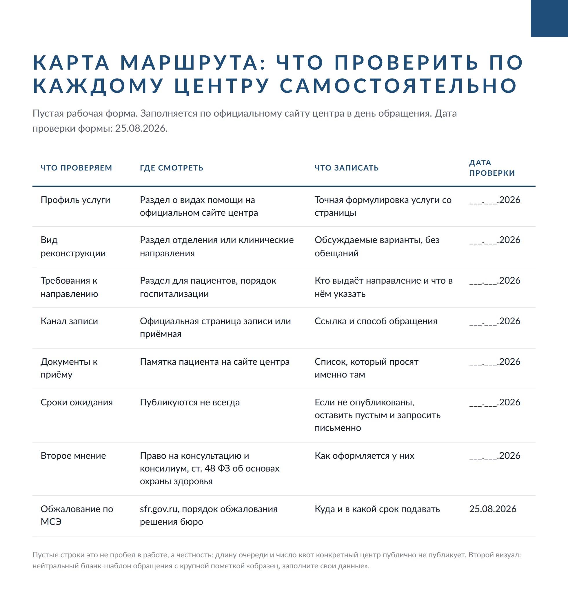 Реконструкция груди по ОМС после мастэктомии: карта маршрута