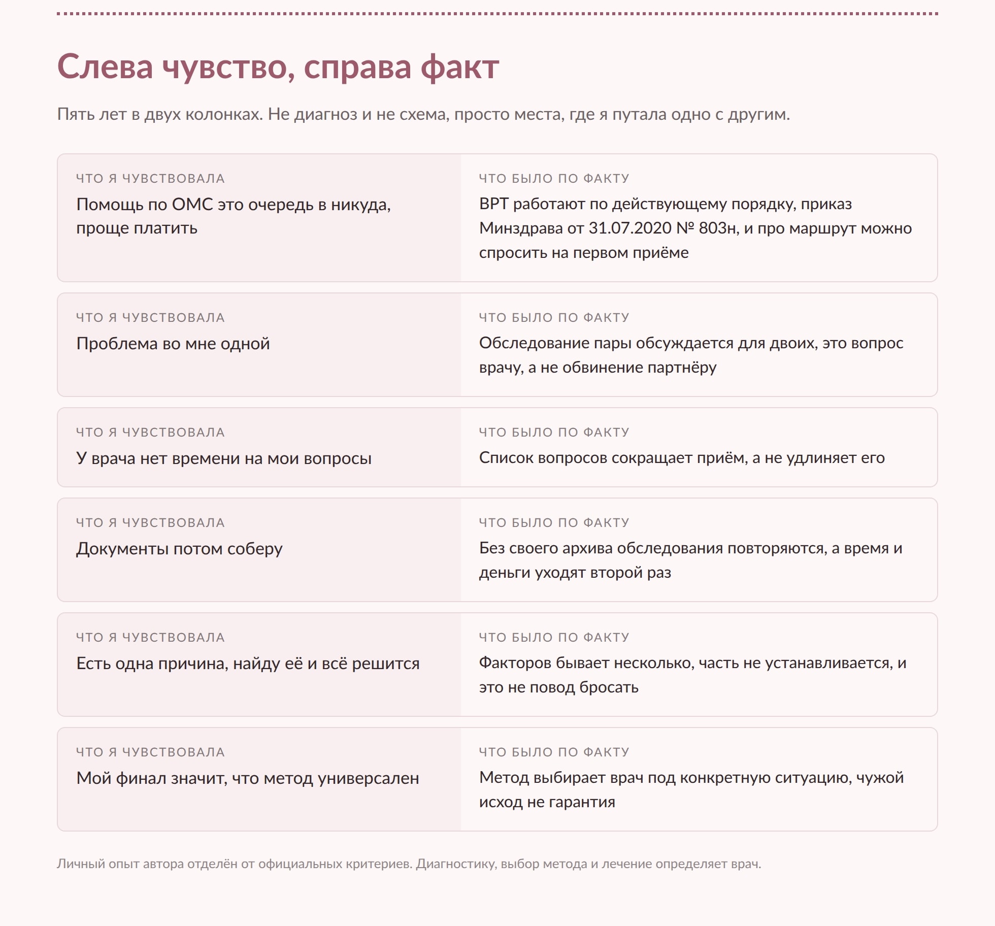 ЭКО по ОМС: маршрут не отменяет обследование, но экономит годы