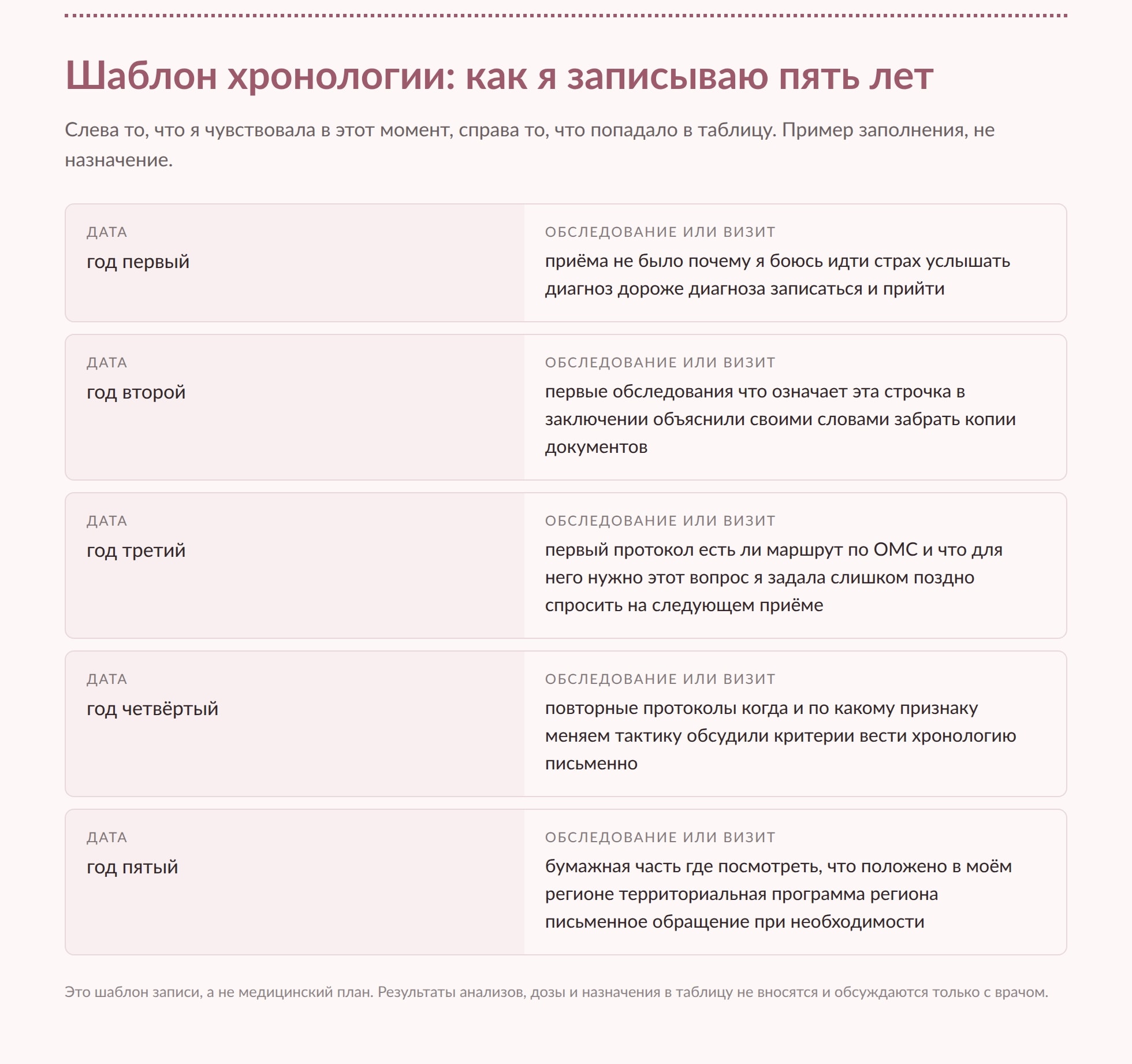 Женское бесплодие неуточнённое: пять лет до двух полосок