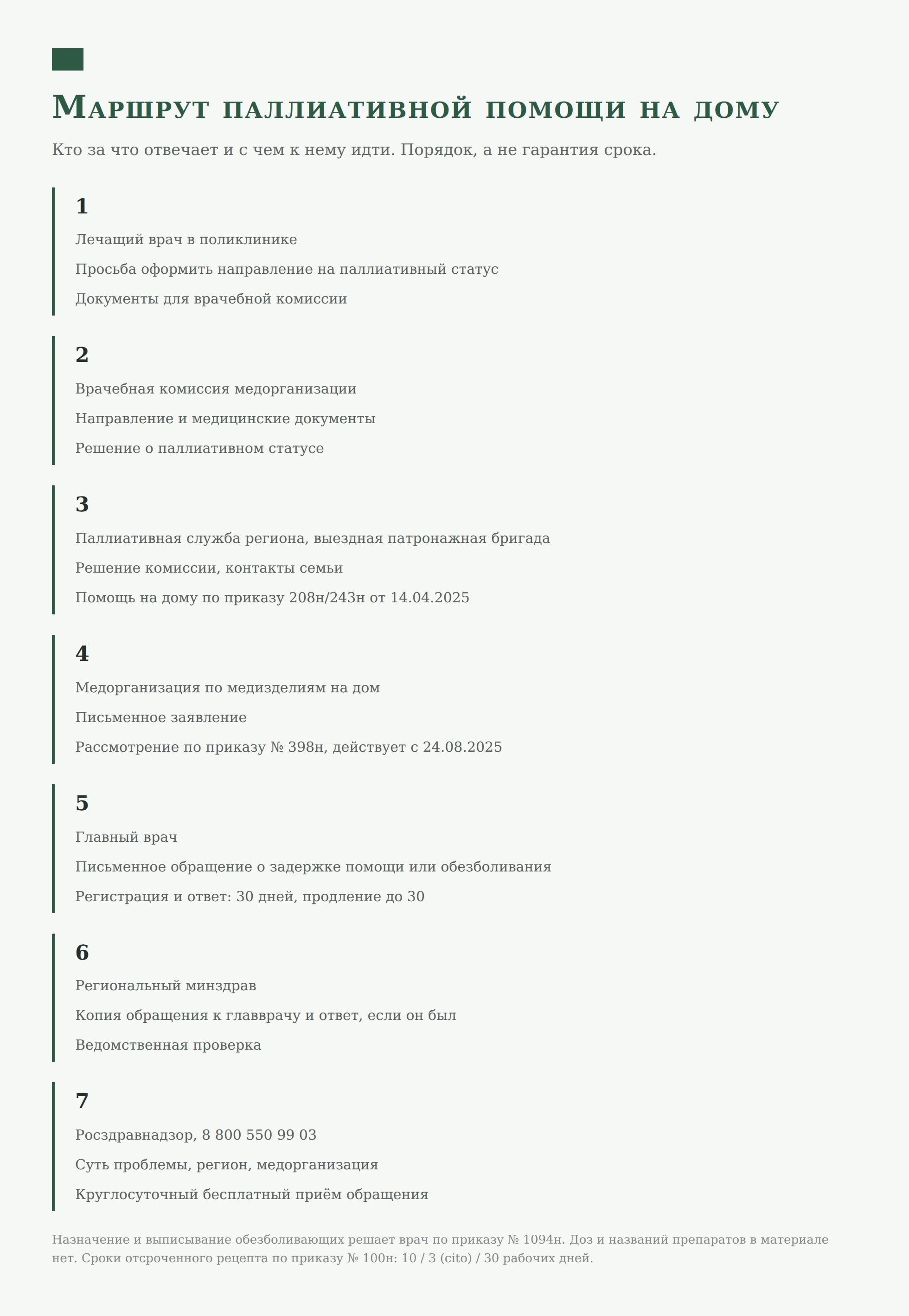 Паллиатив на дому: письмо тебе, кто не знает, кому звонить