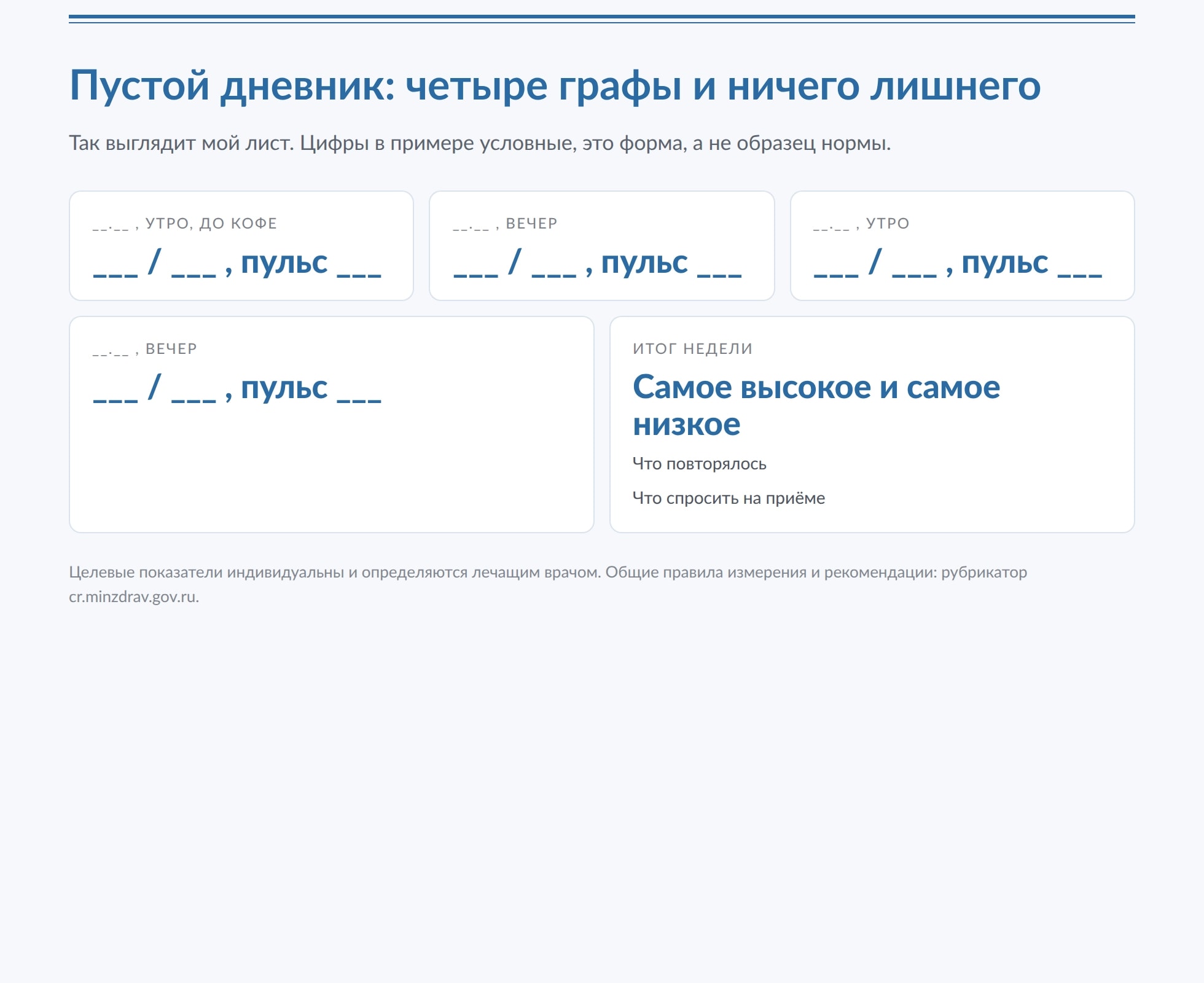 Дневник давления при гипертонии: как я его веду семь лет