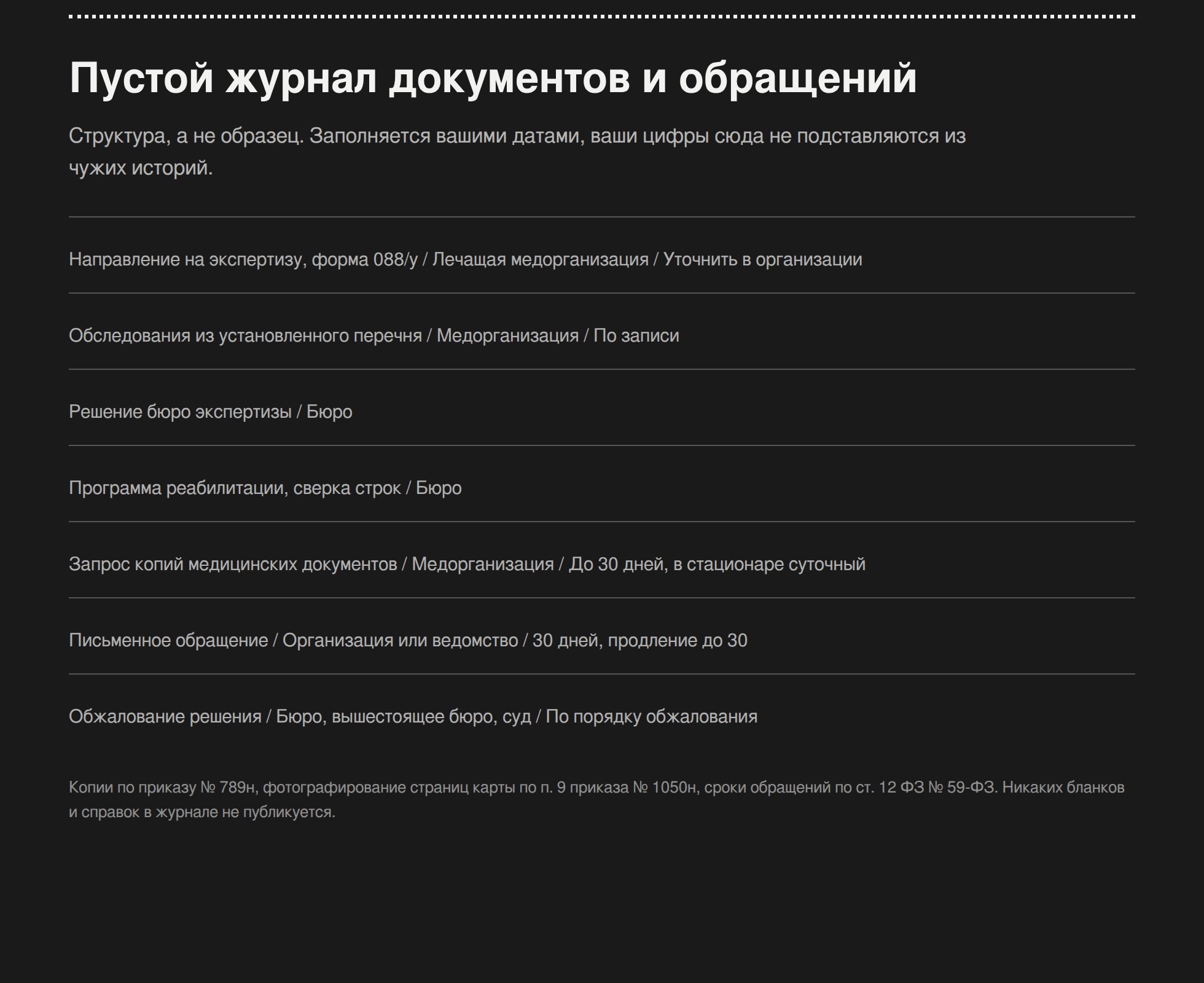 Три года после комы: бумаги, ИПРА и расходы после тяжёлой ЧМТ