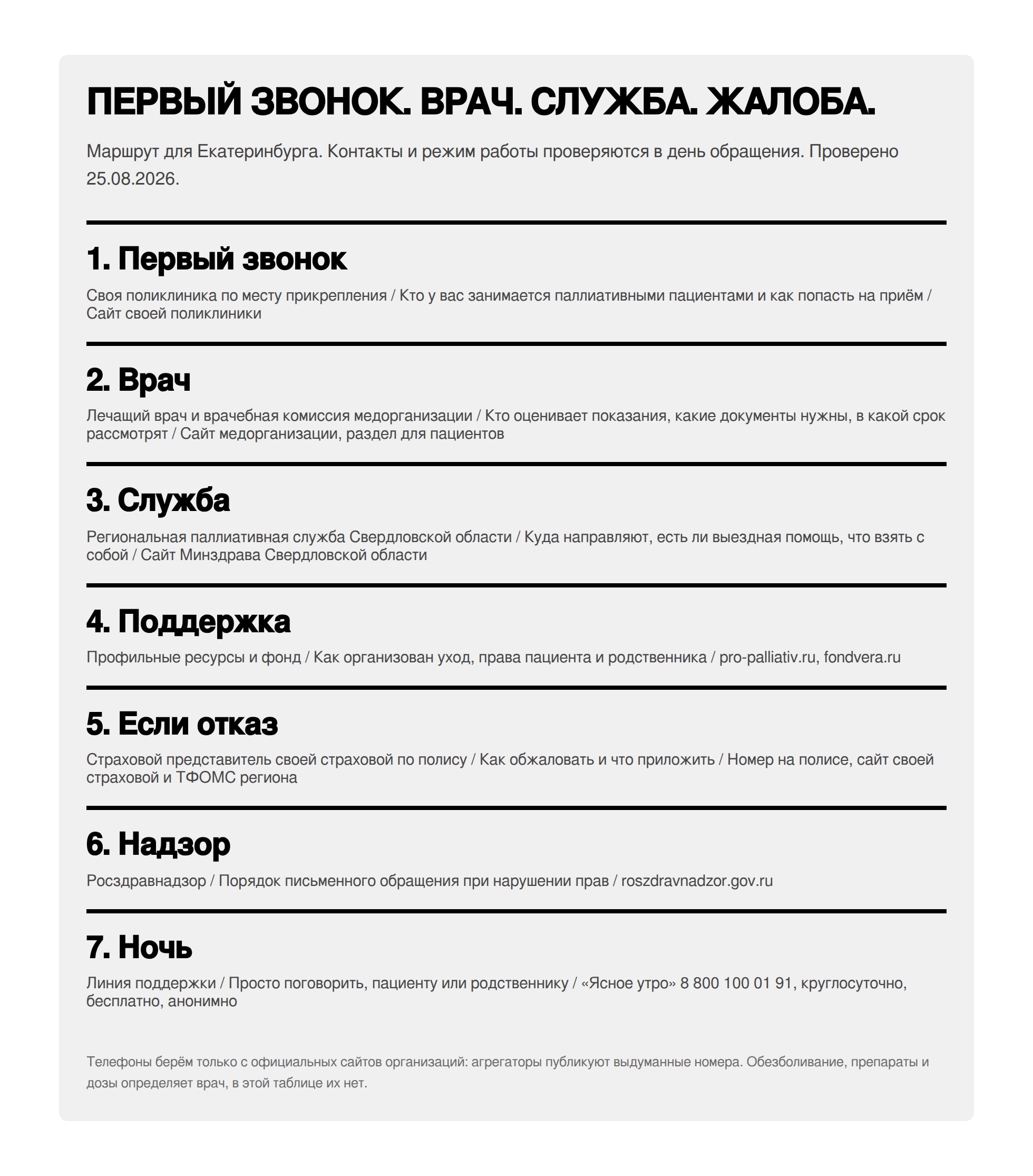 Паллиативная помощь в Екатеринбурге: адреса, телефоны, порядок