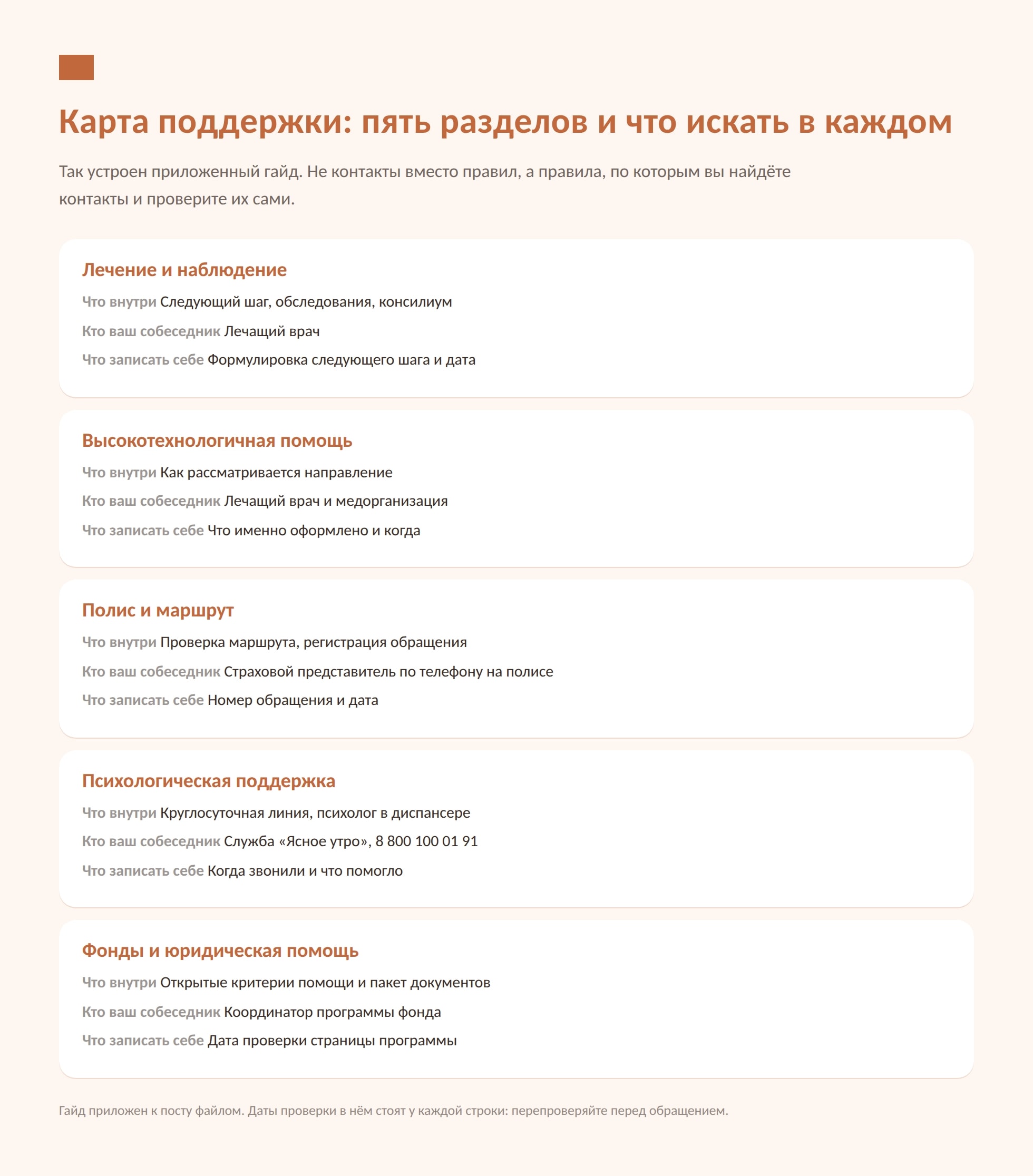 Куда звонить при раке яичников: карта поддержки, а не чудо-контакты