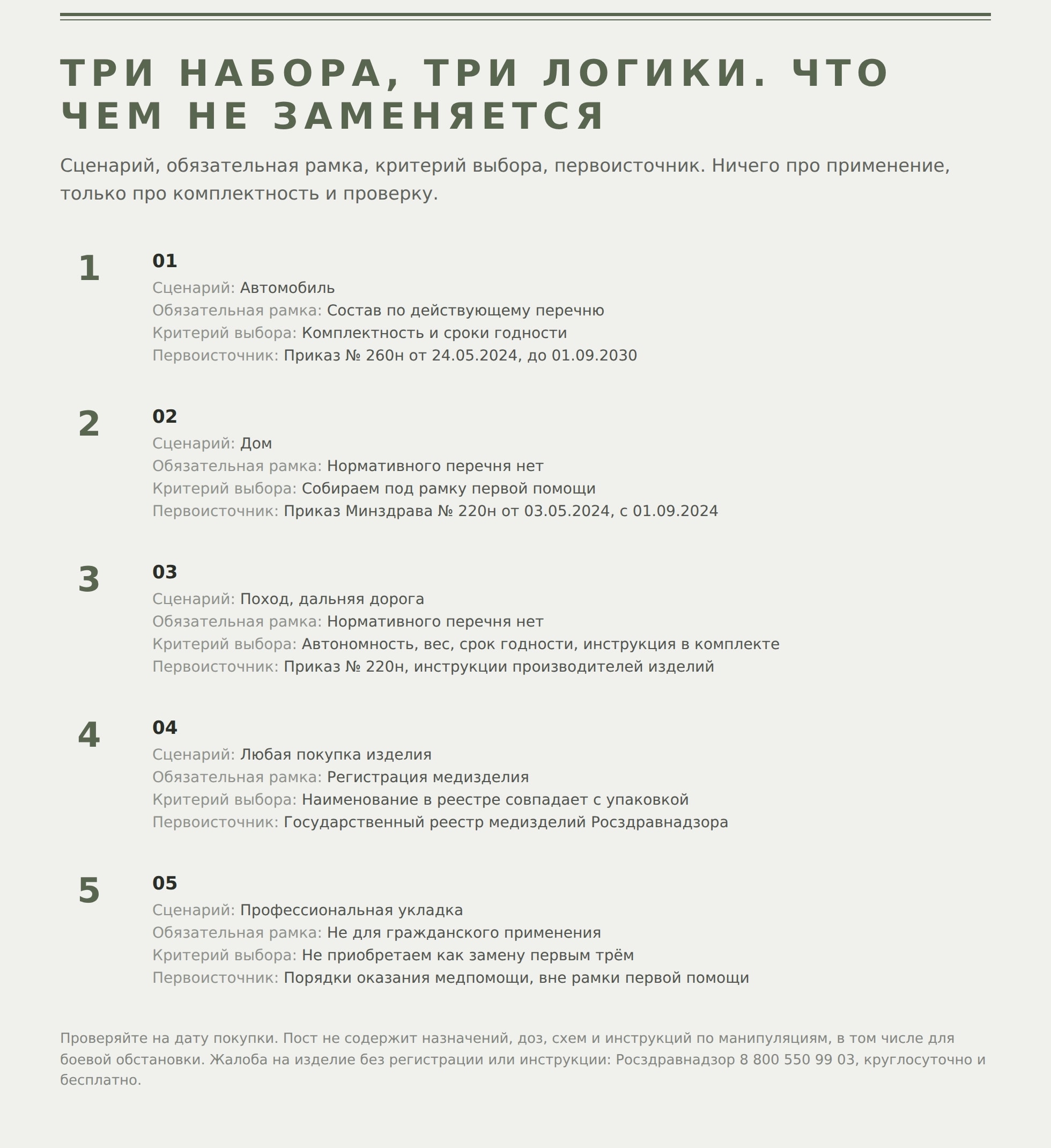Гражданская аптечка первой помощи: по назначению, а не по рекламе