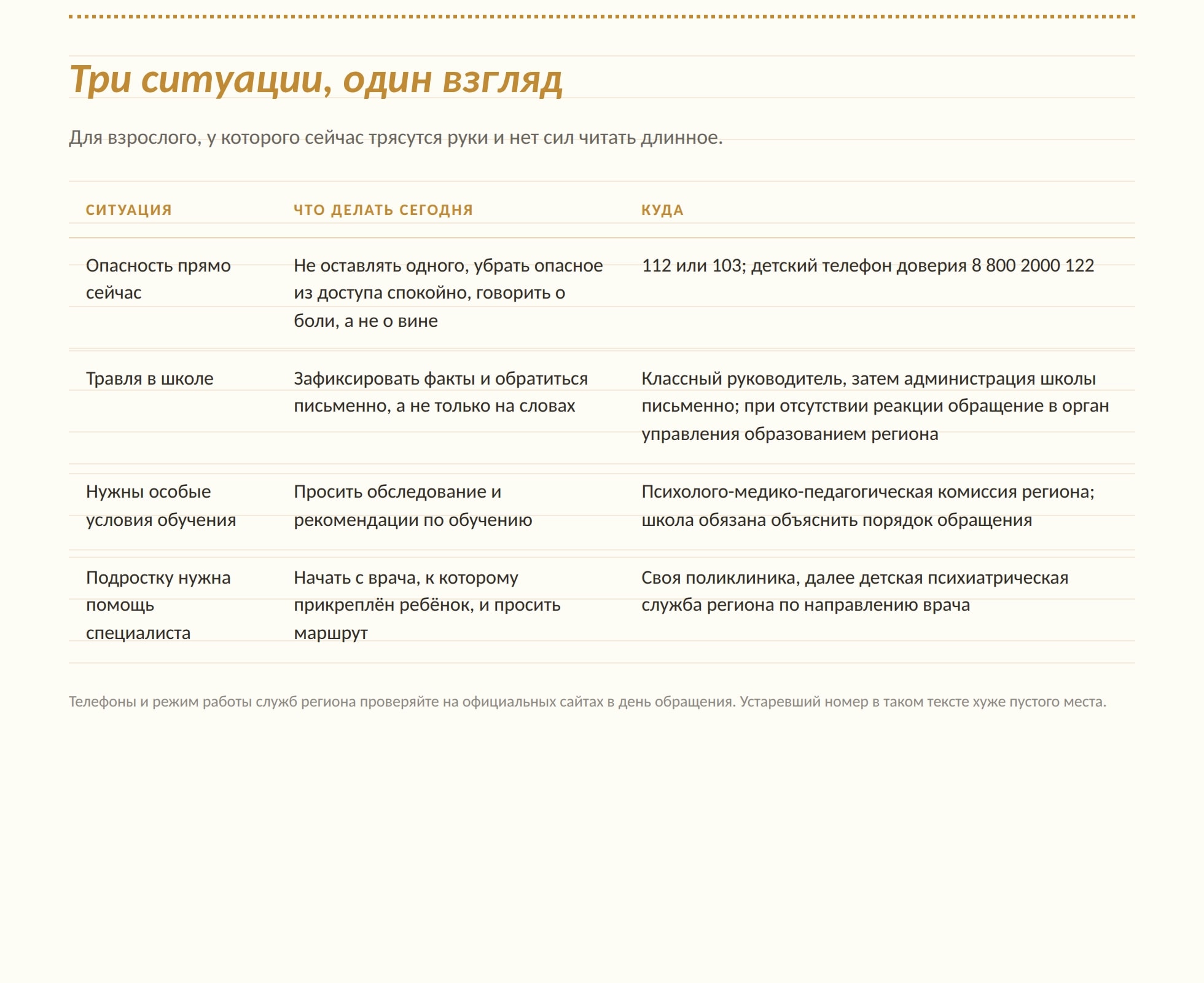 депрессия у подростков: что делать родителям прямо сейчас