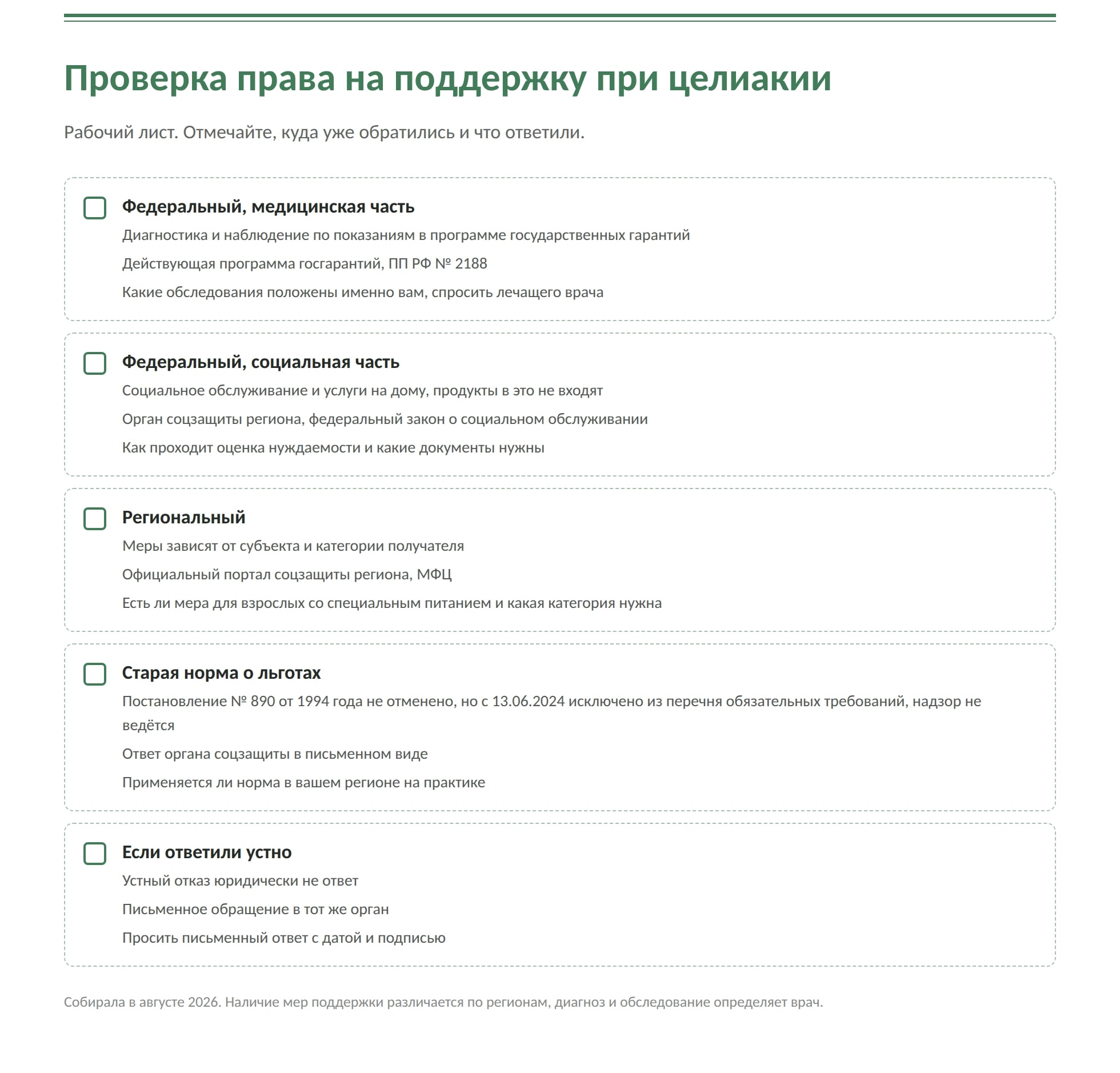 Льготы при целиакии: где искать помощь в регионе, а где её нет