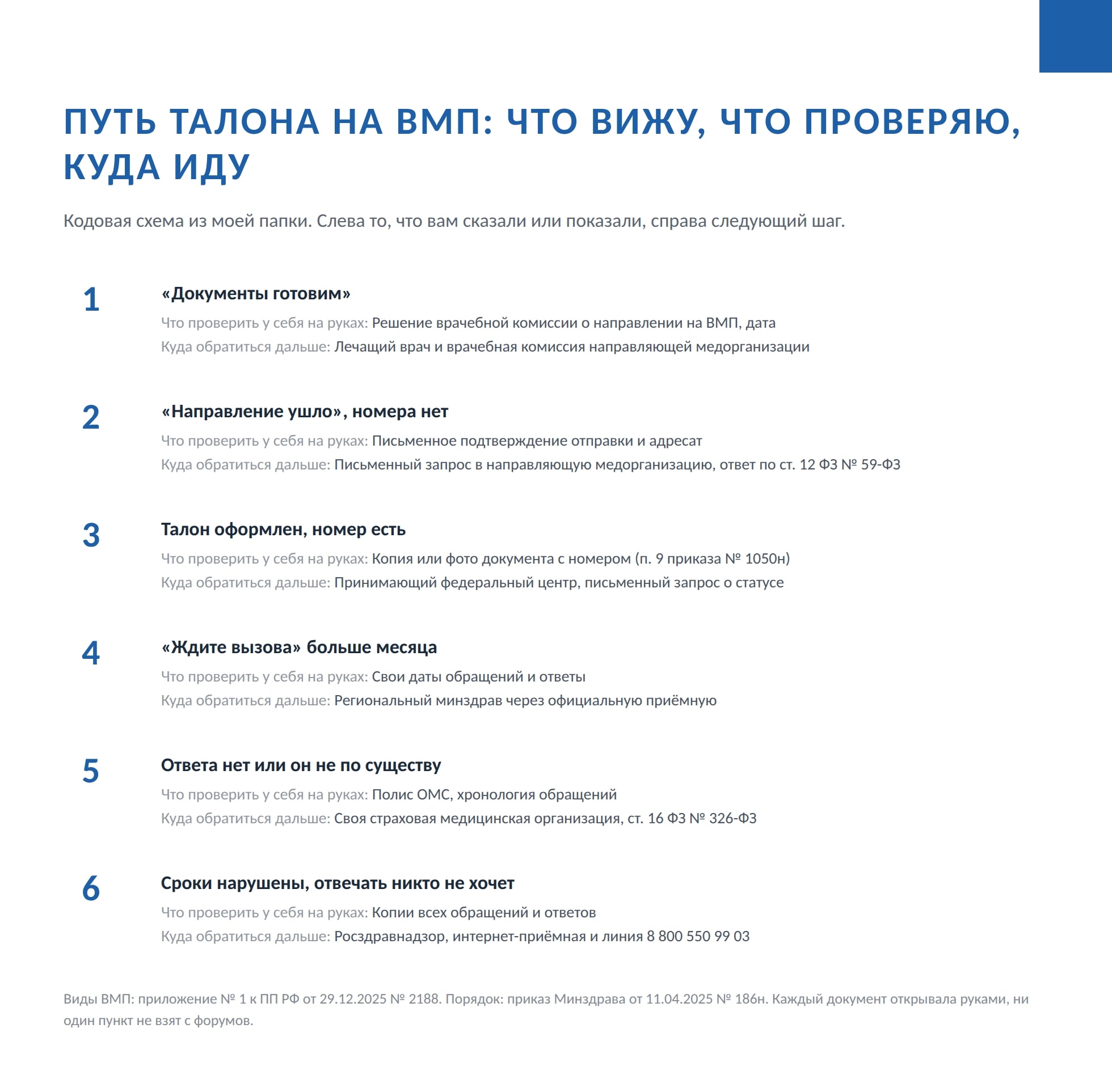 Как проверить статус талона на ВМП, если говорят только «ждите»