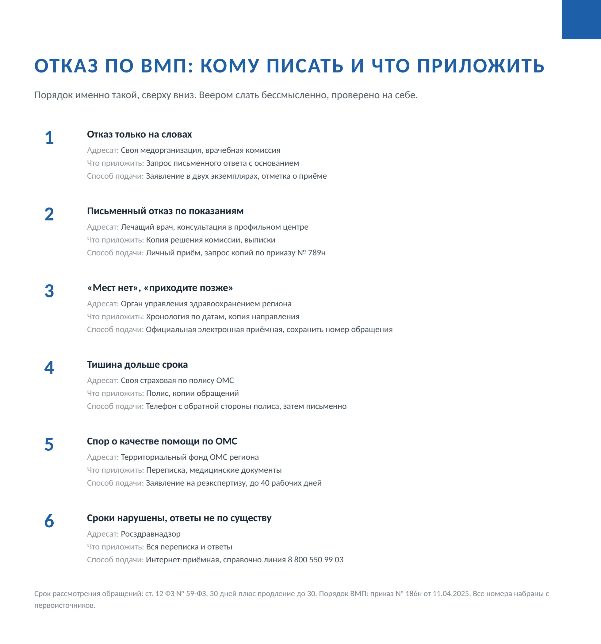 Отказ по квоте на ВМП: как обжаловать и не пропустить шаг
