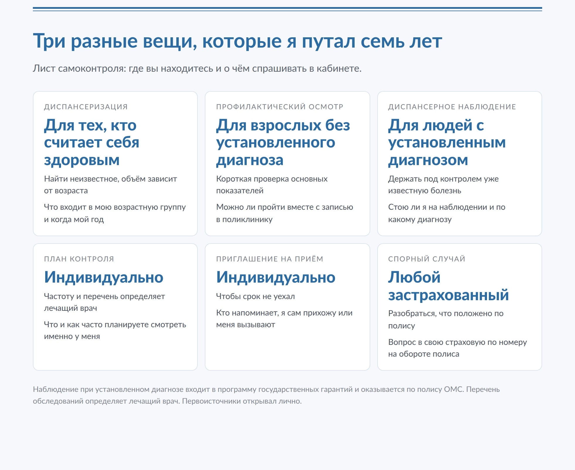 Артериальная гипертензия и гипертония в чем разница