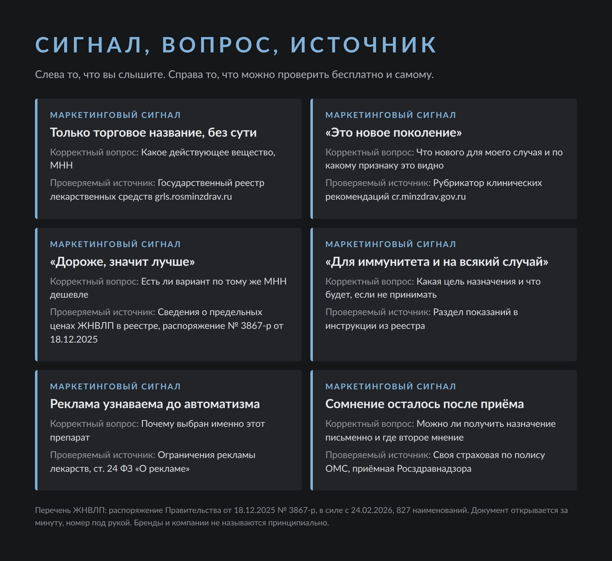 Как маркетинг заходит в кабинет врача: механика рынка без скандала